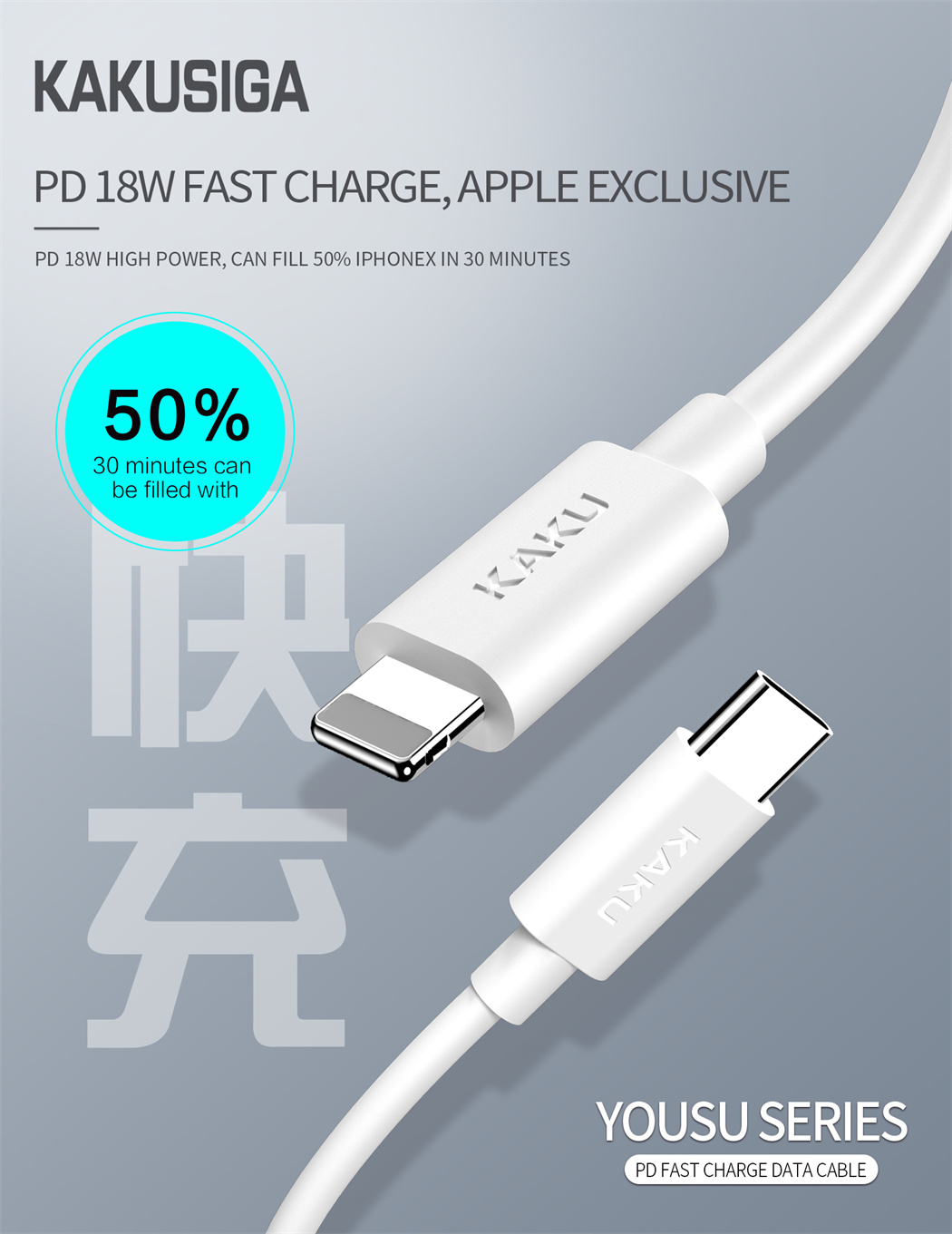 YOUSU series PD fast charge data cable（18W）